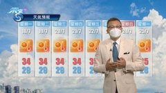 7月17日 早晨天氣