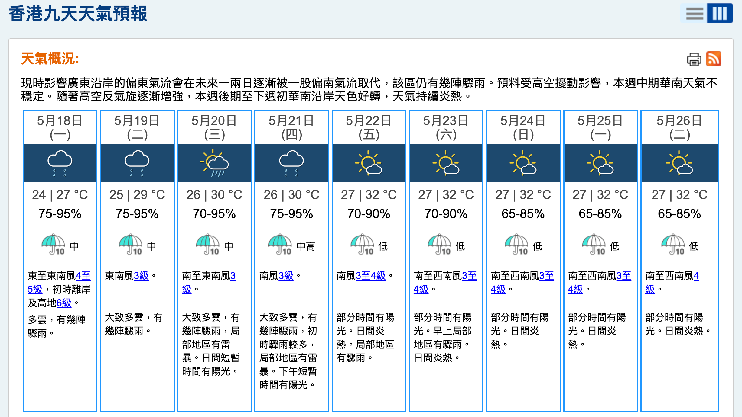香港九天天氣預報｜香港天文台