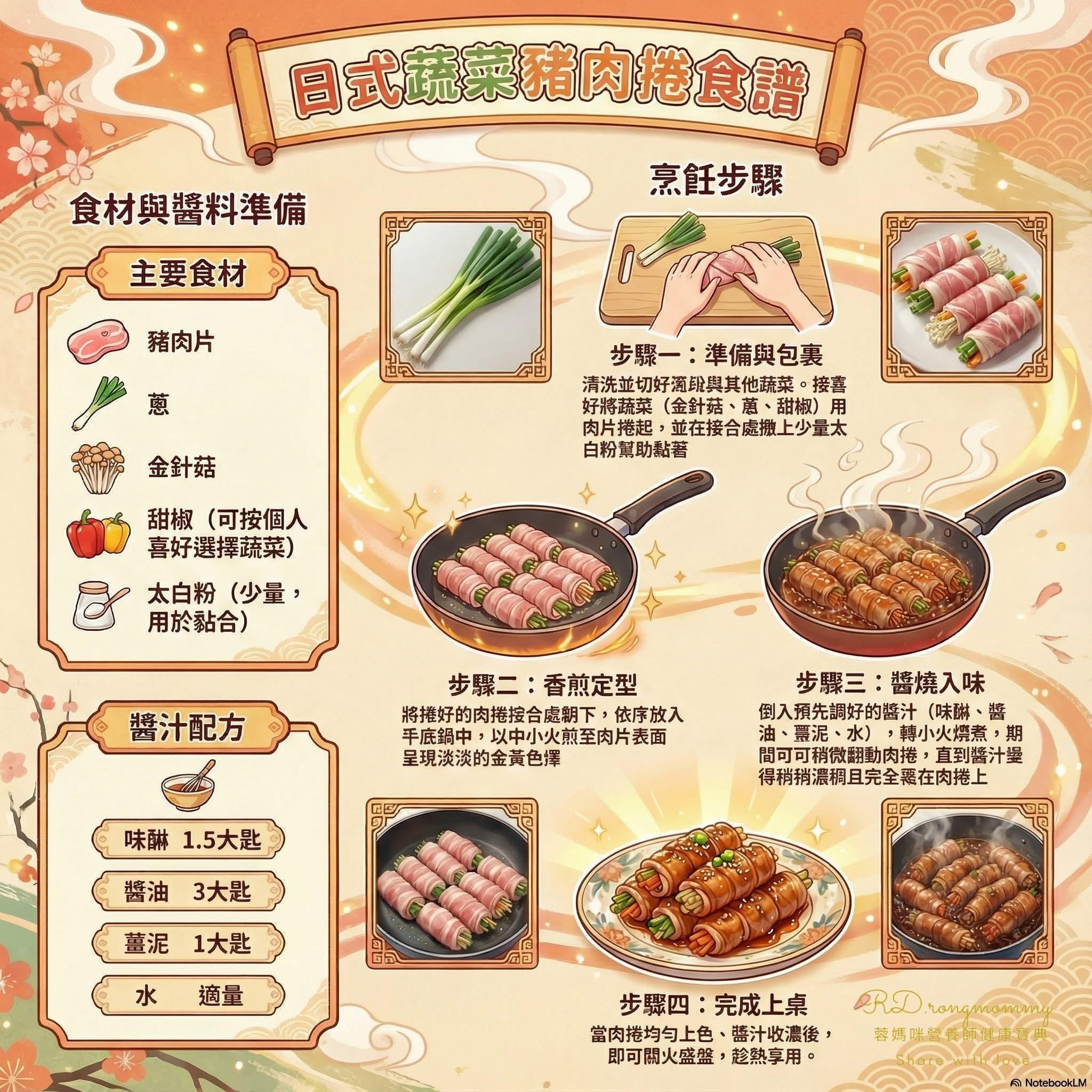 May be an image of chow mein and text