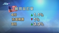 美國耐用品訂單出乎意料續升 企業開支前景改善