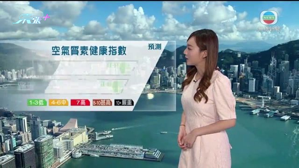 6月10日 天氣報告