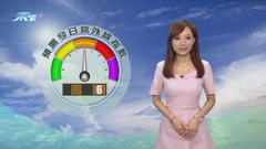 9月19日 即時天氣