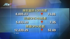 歐洲主要股市下跌