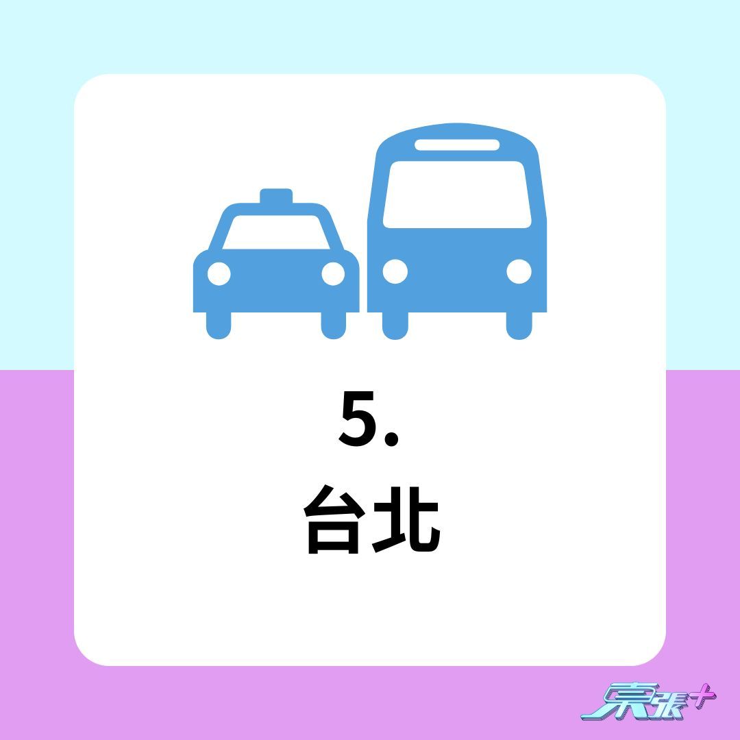 世界最佳公共交通城市排名