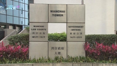 警員執行臥底行動被認出遭拍裸照等 6被告各判監40個月