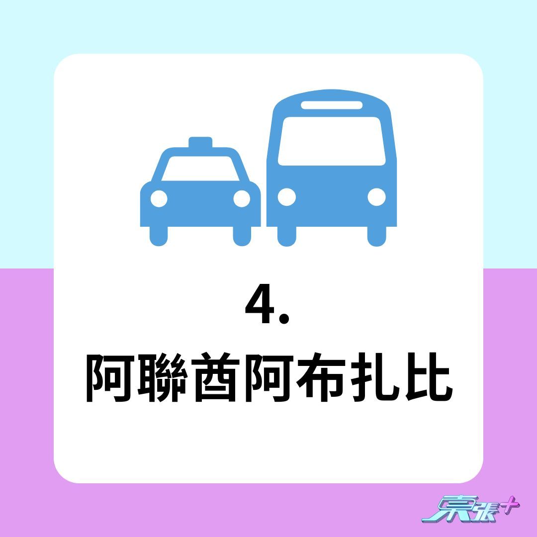 世界最佳公共交通城市排名