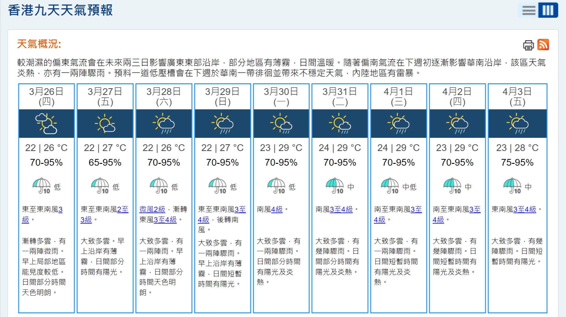 香港九天天氣預報｜香港天文台