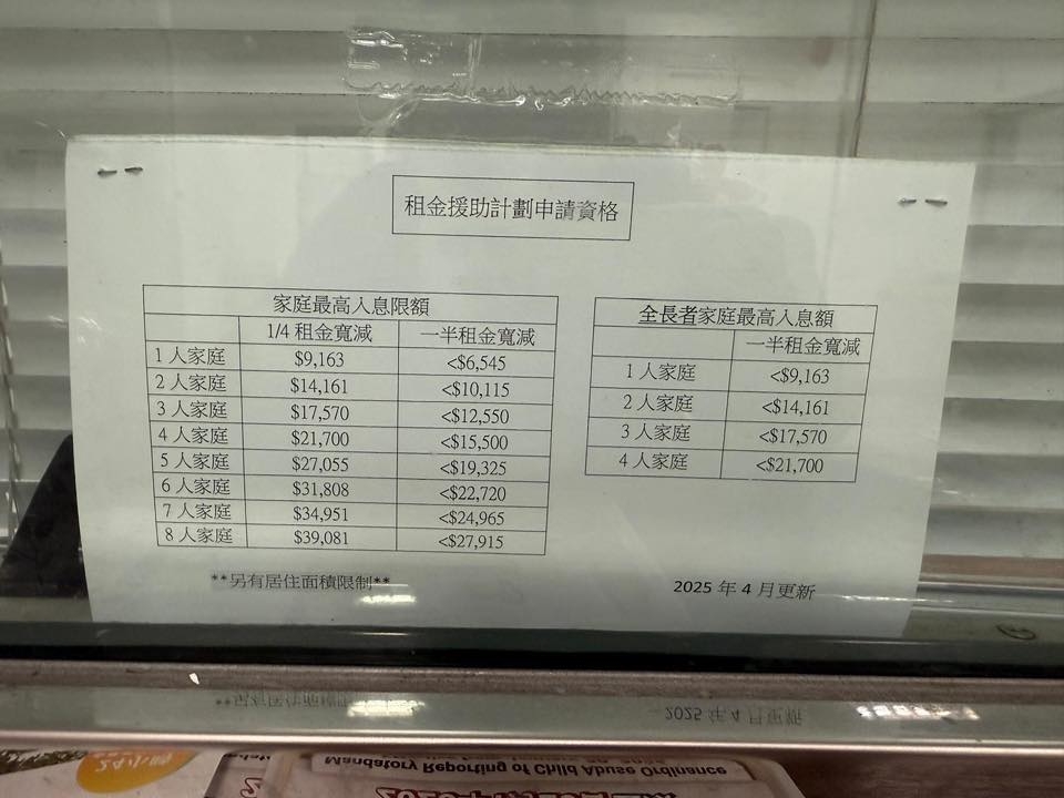 May be an image of text that says '租金接助計劃申請資格 1人家庭 2人家庭 3人家庭 4人家庭 5人家庭 6人家庭 7人家庭 8人家庭 家庭最高人息限箱 1/4租金寬減 $9,163 $14,161 $17,570 $21,700 $27,055 $27 $31,808 ,808 $34,951 $39,081 $39, 一半租金實減 <$6,545 <$10,115 <$12,550 <$15,500 <$19,325 <$22,720 720 $24,965 <$27,915 1人家庭 2人家庭 3人家庭 4人家庭 全長者家庭最高人息額 一半租金寬減 <$9,163 <$14,161 <$17,570 <$21,700 “*另有居住面積限他 2025 2025年4月更新 月更新 วิีชำลม'