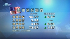 港股美國預託證券造價普遍較本港收市高