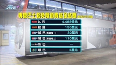時事通識：專營巴士豁免隧道費基金