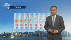 12月8日 早晨天氣