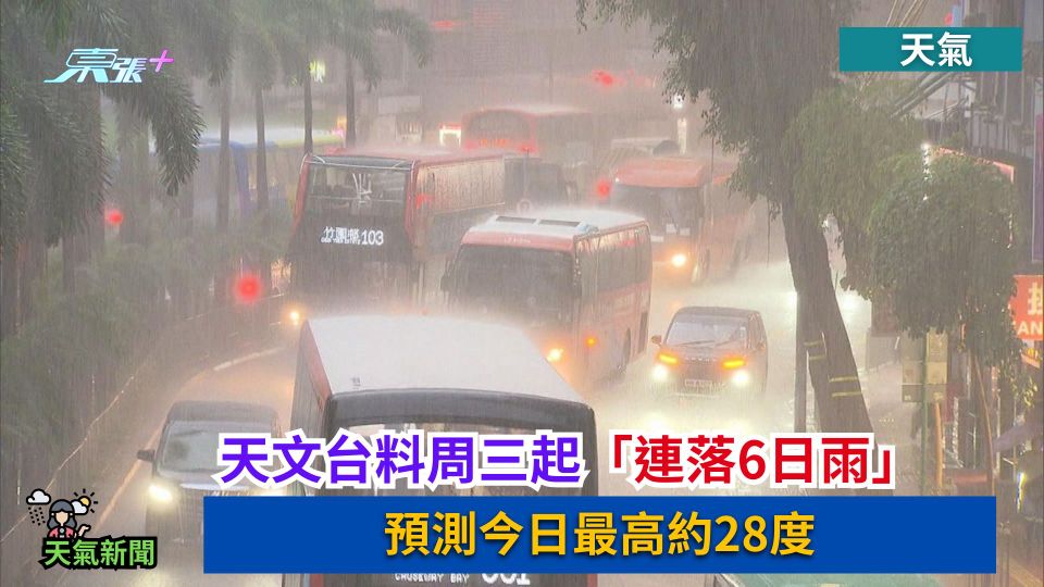天氣｜天文台料周三起「連落6日雨」　預測今日最高約28度