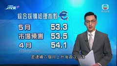 歐元區工商業活動擴張速度有減慢跡象