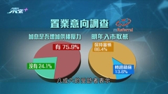 調查：加息壓力下多數受訪市民置業態度傾向審慎