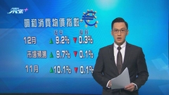 歐元區受惠能源價格下跌 上月通脹率大幅回落