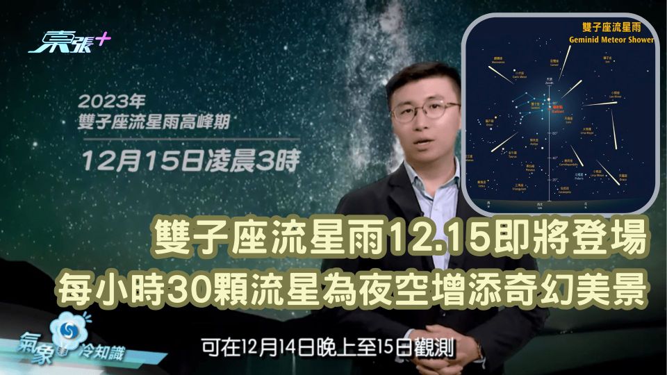 雙子座流星雨12.15即將登場 每小時30顆流星為夜空增添奇幻美景