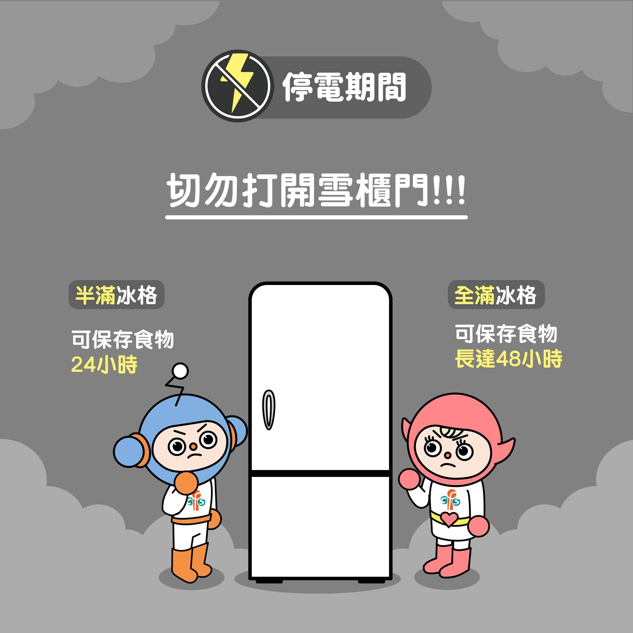 極端天氣下保障食物安全