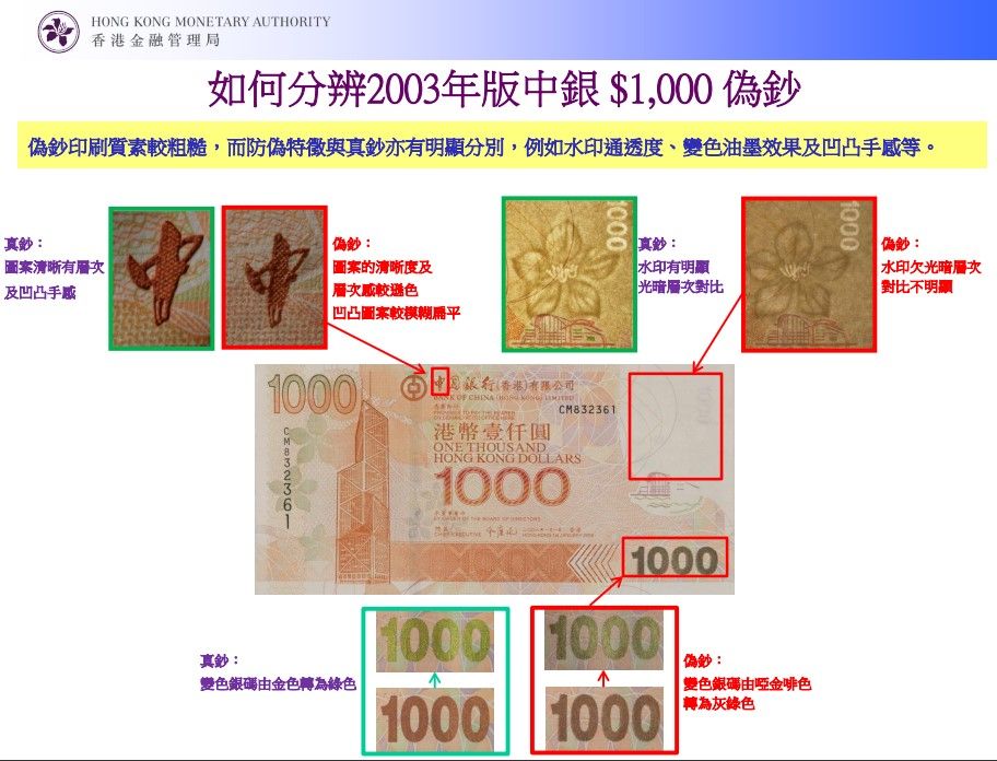 如何分辨2003年版中銀 $1,000 偽鈔 