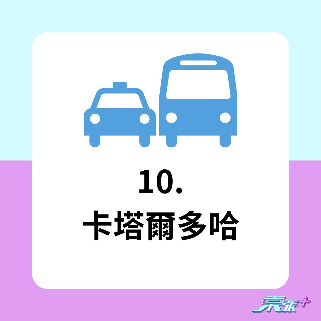 世界最佳公共交通城市排名