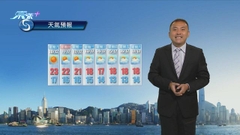 12月9日 早晨天氣

