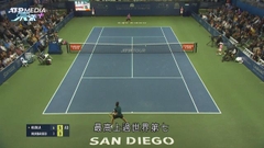 聖迭戈網球：華達斯高首圈止步