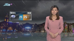 11月24日 晚間天氣