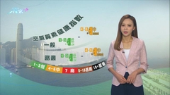 12月30日 早晨天氣