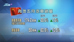 內地五月乘用車銷量按年增加兩成八