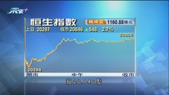港股連跌五日後回升 內房等股有份推動大市