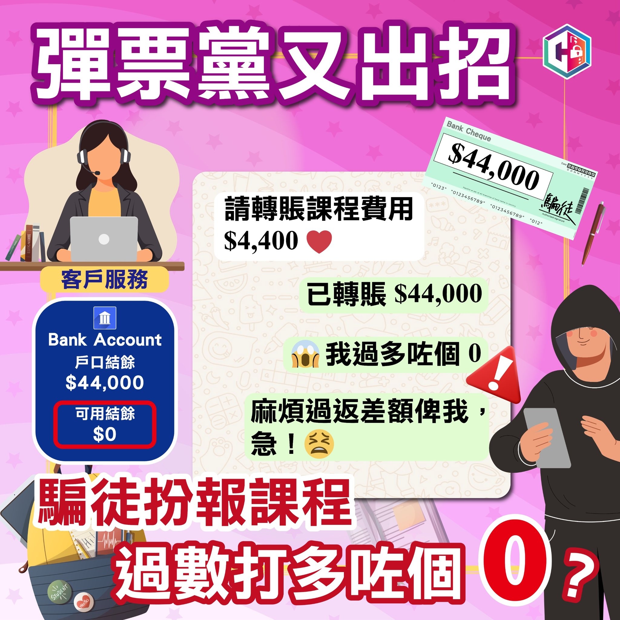 網購騙案｜彈票黨扮報課程呃棒球教練$5萬　警半月接逾20宗同類案