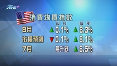 美國消費物價意外上升 核心物價加快上升