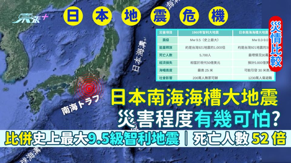 💥日本南海海槽大地震災害程度有幾可怕？比併史上最大9.5級智利地震｜死亡人數升52倍 /海嘯更高