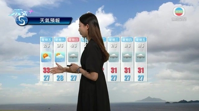 6月1日 早晨天氣