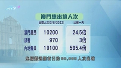 澳門赴珠海免隔離通關首日約三萬人次出境 明起部分口岸限制通關次數