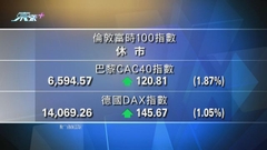 歐洲主要股市上升
