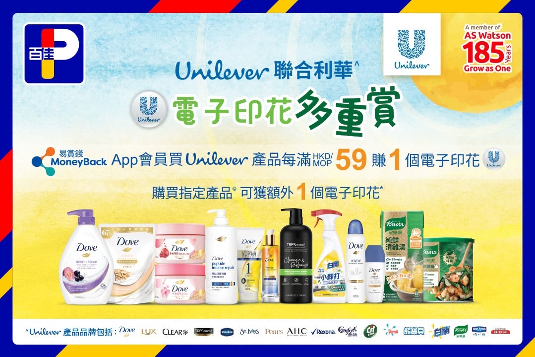可能是藥物、美髮產品和文字的圖像