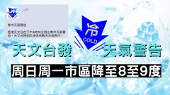 天文台發寒冷天氣警告 周日周一市區降至8至9度