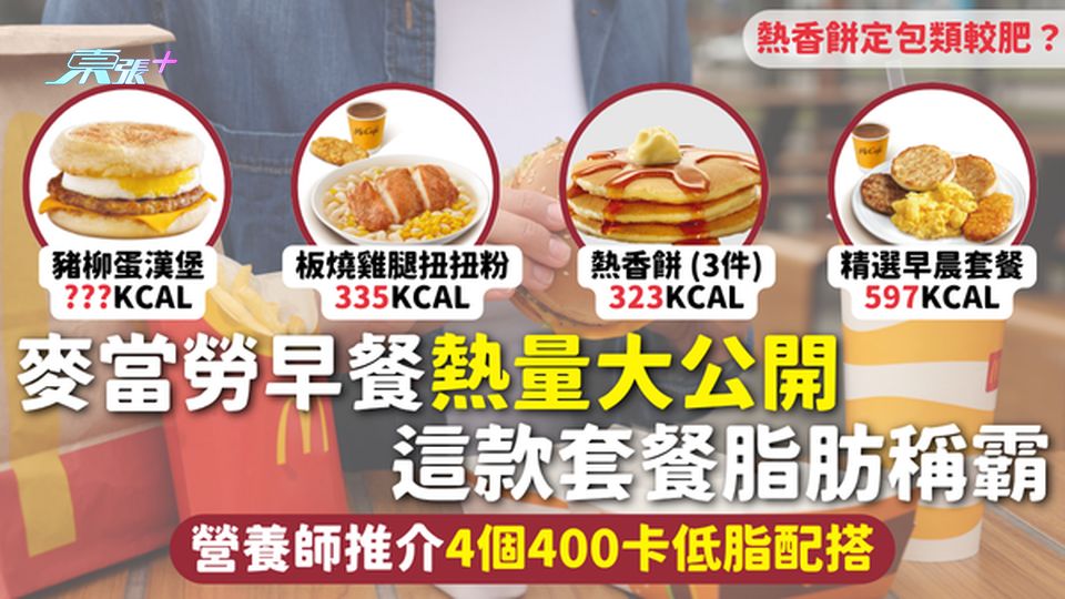 麥當勞早餐熱量大公開 這款套餐脂肪稱霸 營養師推介4個400卡低脂配搭 熱香餅定包類較肥？