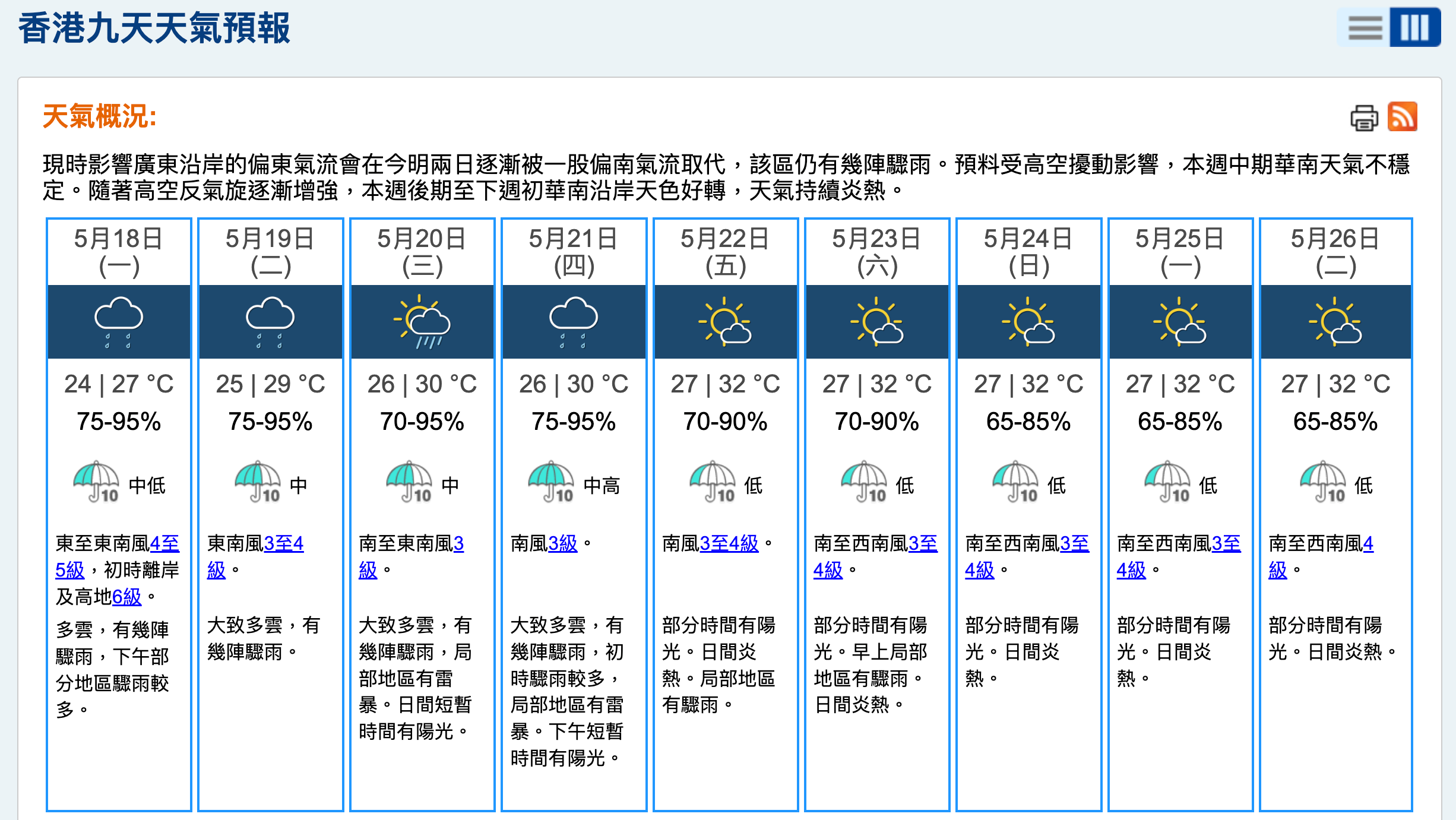 香港九天天氣預報｜香港天文台