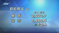 受惠市場對美聯儲將暫停加息預期升溫 金價上升