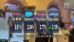 市場觀望消費物價數據及美聯儲貨幣政策會議 美股走勢缺乏方向