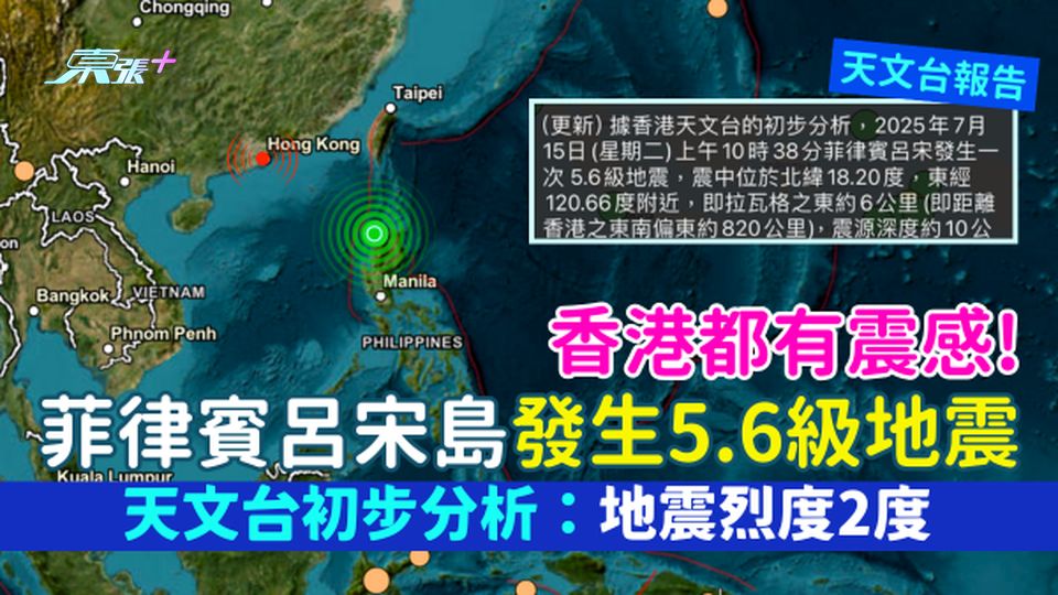 香港地震｜菲律賓呂宋島5.6級地震 天文台初步分析：地震烈度2度/十多名市民有感持續數秒