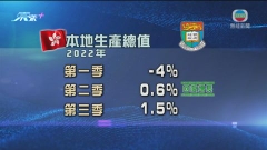 港大指本港經濟重拾增長 第三季失業率將降至4.1%