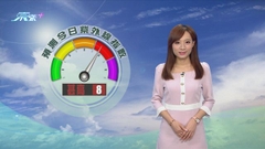 9月20日 即時天氣