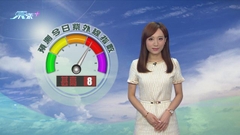 9月21日 即時天氣
