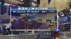 美國股市連跌兩日 三項主要指數跌逾1%