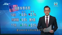 美國消費物價指數續回落 反映通脹持續降溫