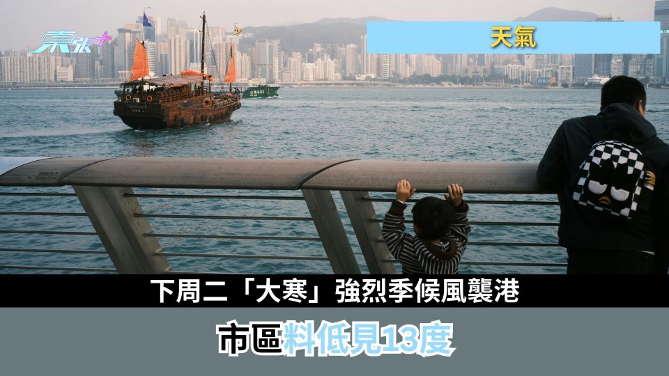 天氣｜下周二「大寒」強烈季候風襲港　市區料低見13度