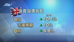英國上月通脹重返40年高位 食品及非酒精飲品價格大升