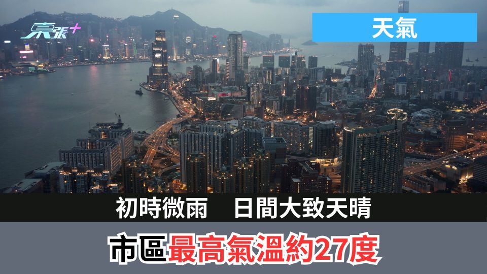天氣｜天文台：初時微雨　日間大致天晴　市區最高氣溫約27度